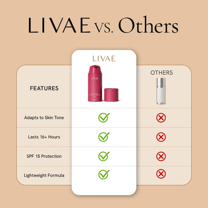 Reverse Aging Adaptive Foundation